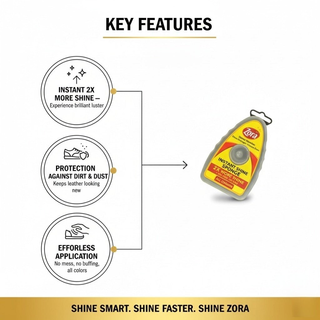 Zora Instant Shine Sponge - (Pack of 3) - Zora Shoe Care